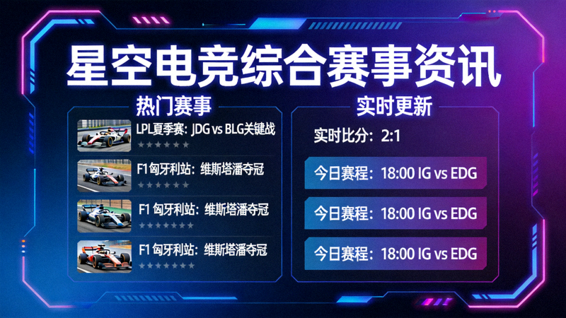 星空电竞综合赛事资讯页面展示各类体育新闻与更新
